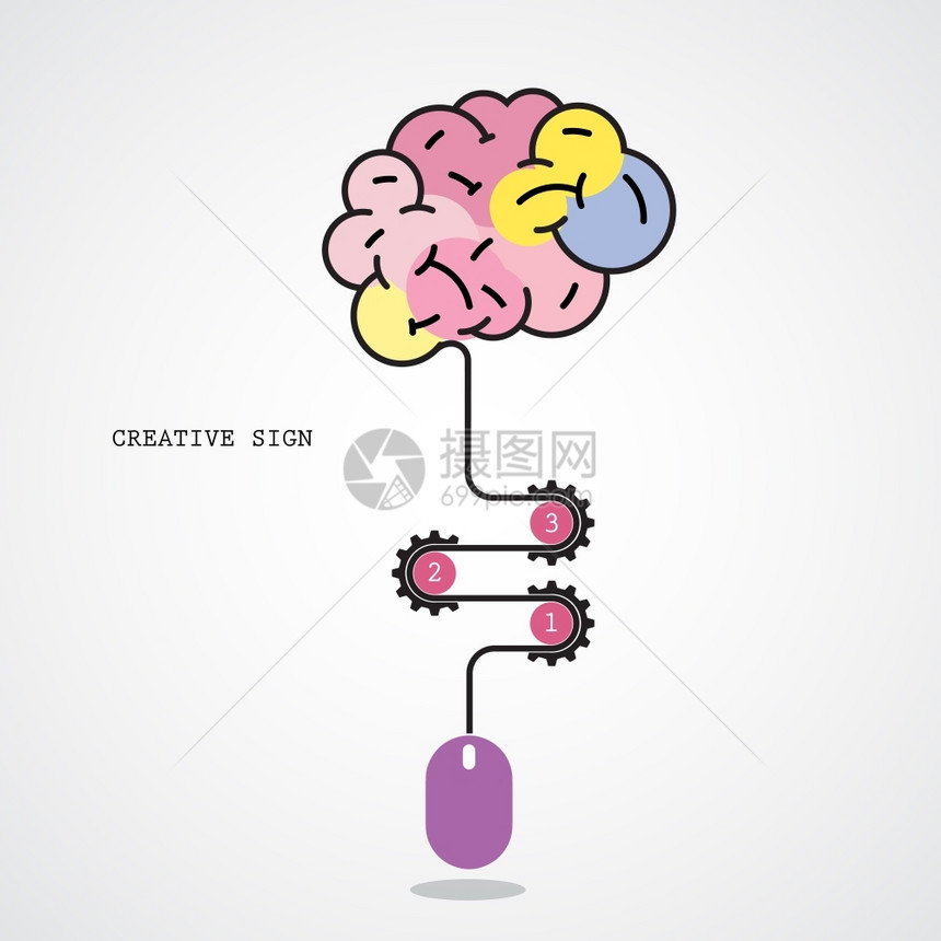 创意大脑概念 图片
