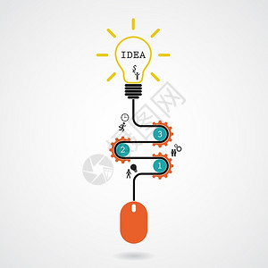 创意电灯泡创意灯泡概念和计算机鼠标插画