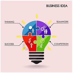 创意灯泡创造力概念商业想法图片