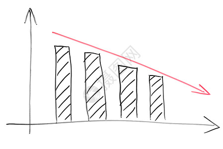 在白板上绘制经济跌落的图纸标记图片