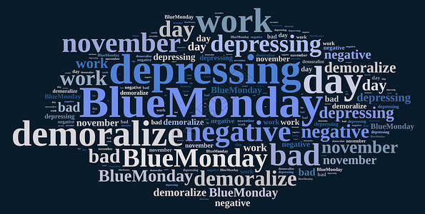 又是星期一以蓝色星期一的文字云为图解是一年中最糟糕的天背景