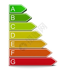 3d以白色背景显示能源分类符号的3d插图图片