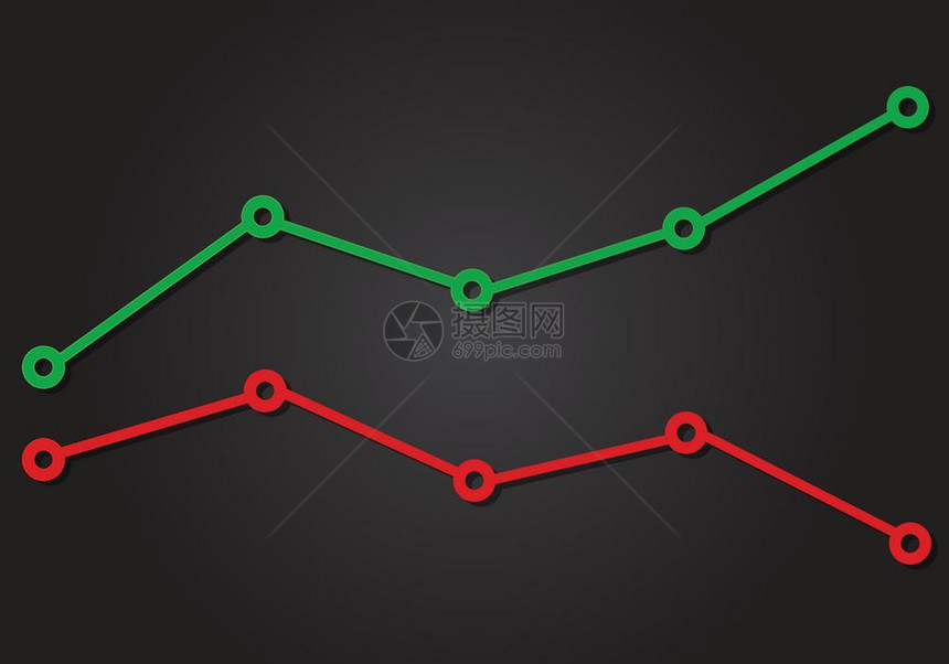 带有点数的线条图表正指数和负商业概念图片