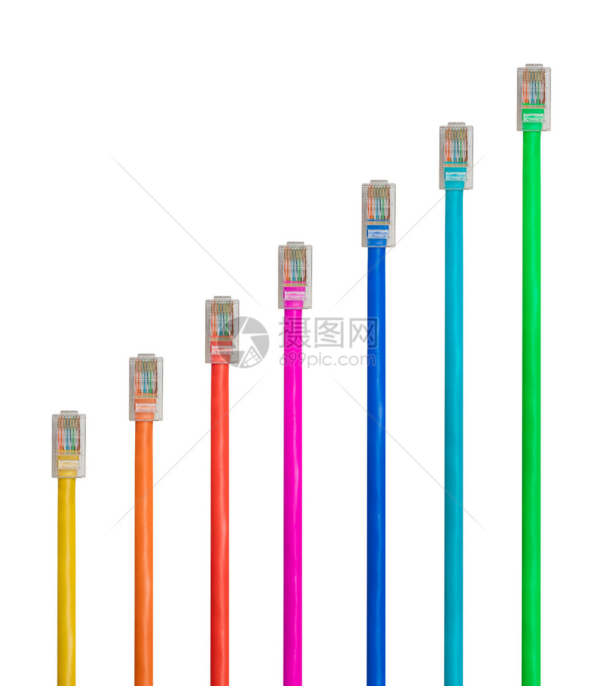 不同的猫5eant电缆以说明互联网数据在净中方面的优先排序图片