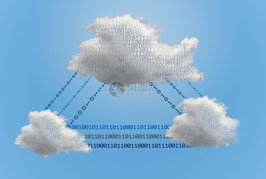 多个计算云的插图计算概念图像和在线应用显示多个不同的竞争环境由数据流相互连接多计算云的插图图片