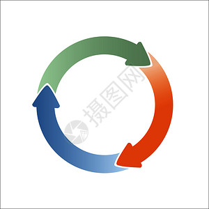 空白的应用程序网站应用程序和图表三支旋转圆箭头设计图片