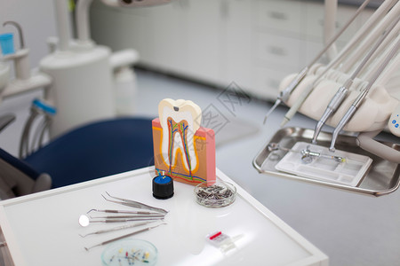牙医的医用设备背景图片