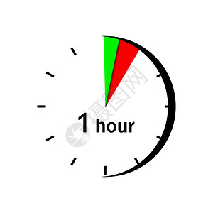 绿色和红的标记区域1小时背景图片