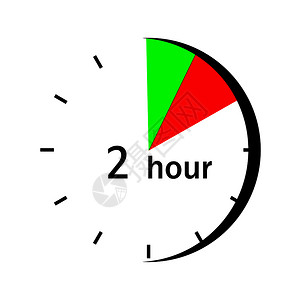 2小时后绿色和红的时钟图片