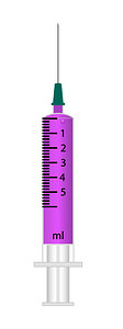 配药注射器图片