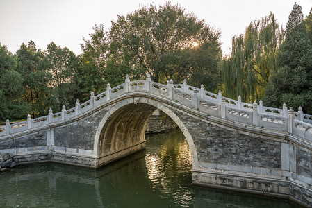 古代皇宫的大桥背景图片