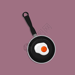 在圆锅上煎蛋简单图像高清图片