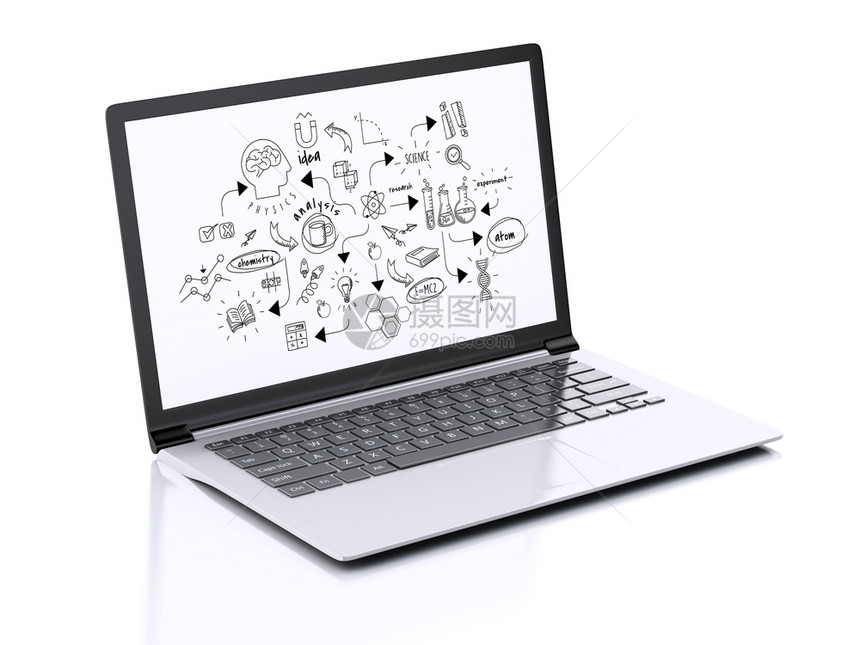 现代笔记本电脑图象的现代有血腥的草图白色背景的3D图解图片