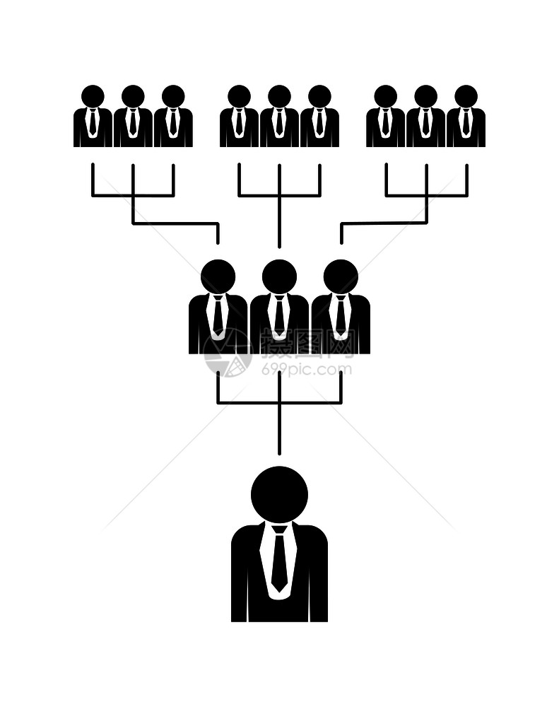 商业团队或金融字塔图片