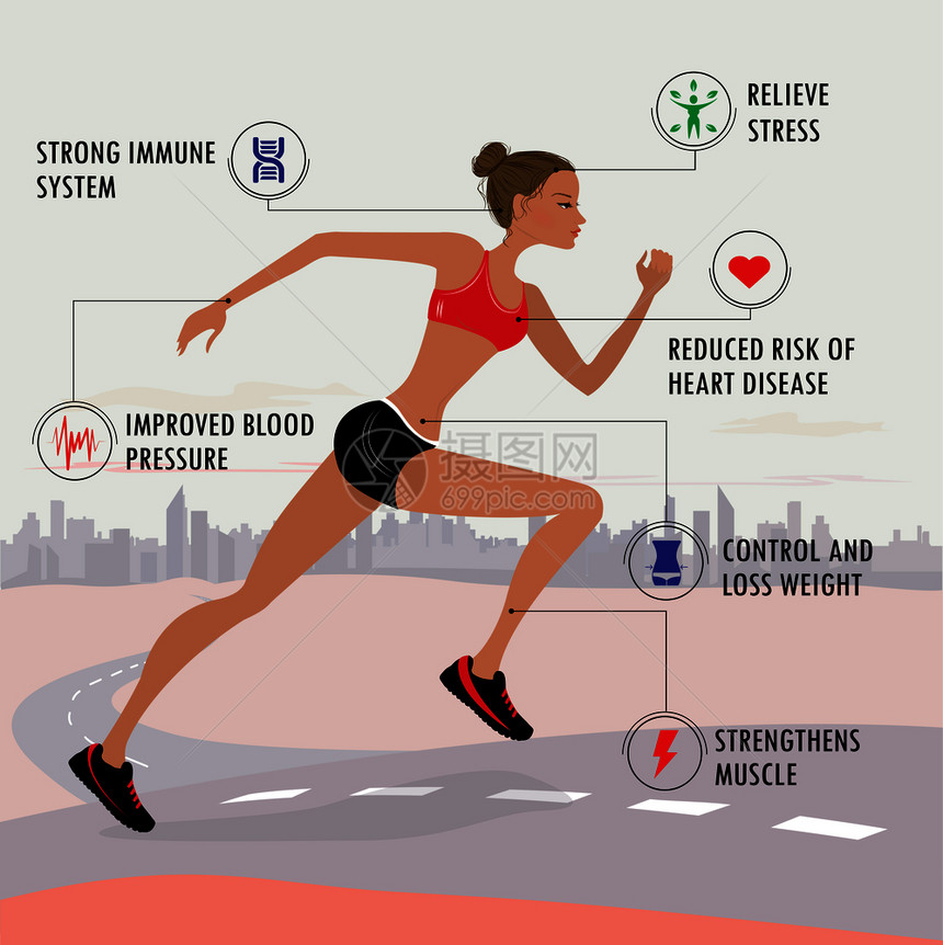 慢跑的好处健身体育和保概念种群病媒说明运动和保健概念图片