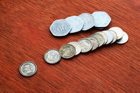 20比萨和5旧印度硬币图片