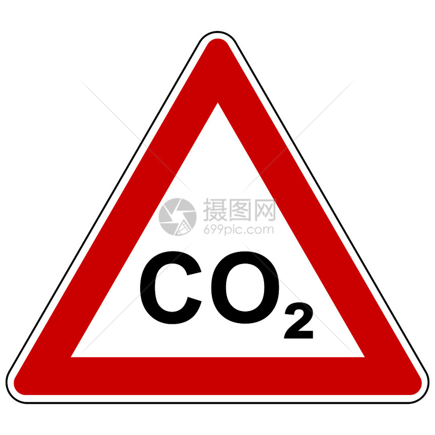 CO2和注意符号图片