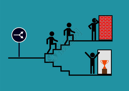攀登职业阶梯通往选定目标的道路选择简单设计背景图片