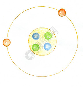 水彩原子模型抽象设计手画图解图片