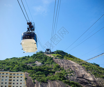 卡尔卡里奥从位于亚奈罗河的甘蔗面包山有线汽车站看背景