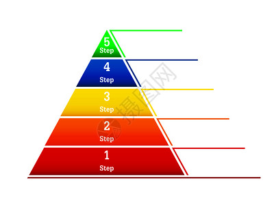 信息地理的铅生成用于应和网站演示的商业发展战略金字塔平板设计图片