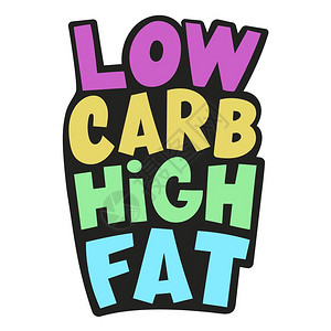 高脂肪健康食品Keto饮食物矢量插图图片