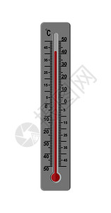 用于测量室内外空气温度的计图片