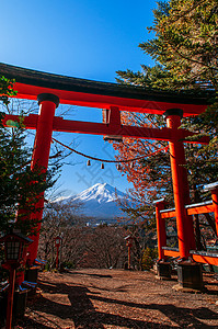 香炉山入口大门位于Kawguchio附近的Fujiyoshda的阿拉库山桑琴公园背景