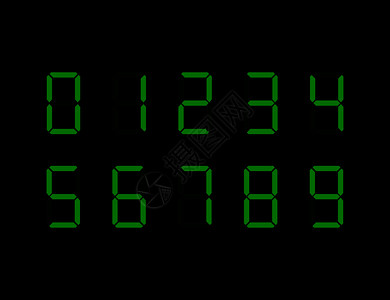 在黑背景计算器或时钟模板上孤立的数字计算器或时钟模板eps10背景图片