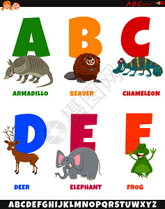由字母a至f用野生动物字符插图图片