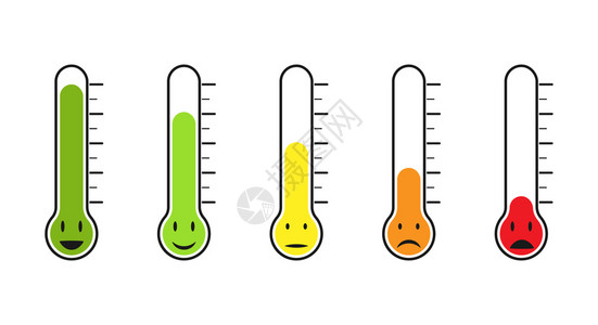 不关我的事温度计的一组情绪或投票率不同设计平坦插画