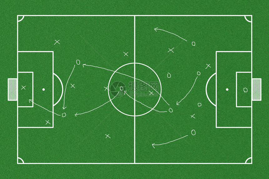 现实的绿板绘制足球游戏战略图片