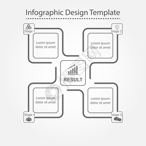 地理设计模板商业成功培训或晋升的四个步骤平板设计图片