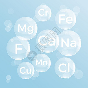 镁水中的矿物质化学成分插画
