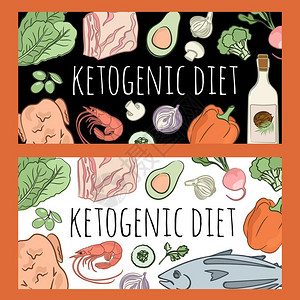 Keto横幅健康食品低碳水化合物文本矢量插图集图片