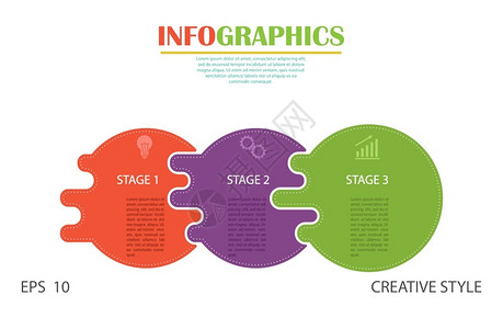 为网页设计图表业务划和财报告视觉援助平板设计分三个阶段的种群矢量模板图片