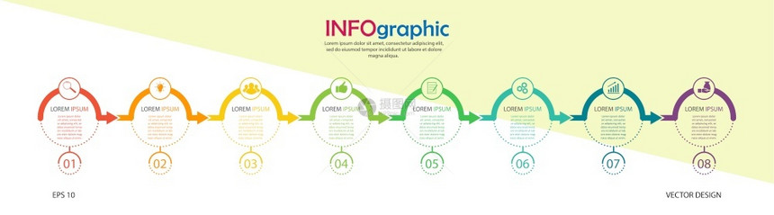 信息图八个阶段的种群矢量模板用于网页设计图表业务划和财报告视觉辅助平板设计图片