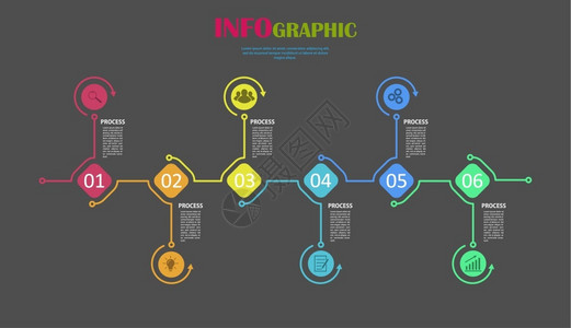 为网页设计图表业务划和财报告视觉援助平板设计等六个阶段的种群矢量模板背景图片