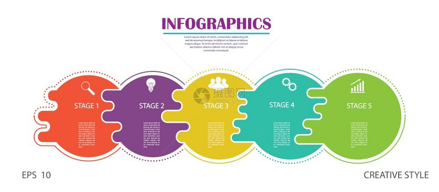 信息图五个阶段的种群矢量模板用于网页设计图表业务划和财报告视觉辅助平板设计图片