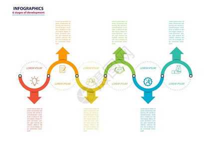 为网页设计图表业务划和财报告视觉援助平板设计等六个阶段的种群矢量模板图片