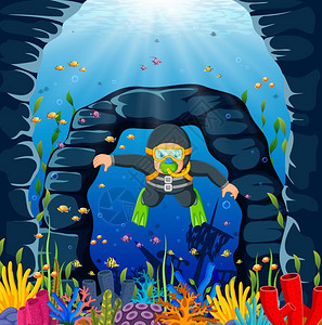 男人在海岛上一个人在蓝海下潜水带着黄色的游泳眼镜插画