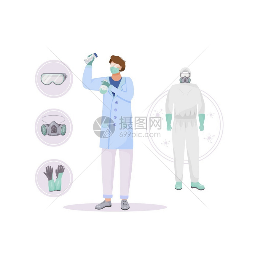 用于网络设计的化学2d卡通字符个人防护设备服和呼吸器创造想法图片