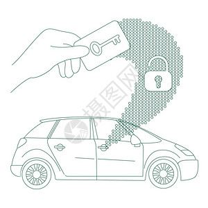 无钥匙启动汽车警报系统门锁卡电子钥匙2D卡通图插画