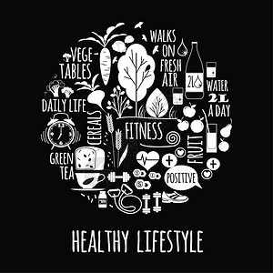 健康生活方式矢量图集图片