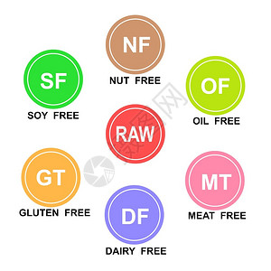 一组七种矢量符号代表各种食物过敏和特殊饮食种群矢量说明图片