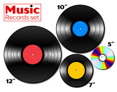 CD盘120和7英寸按盘cd实际规模插画