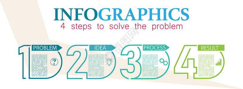 为商业金融和营销解决4步问题背景图片