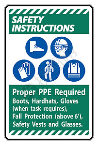 当任务需要保护时在安全说明书上标有适当的pe要求靴子硬帽手套并带有pe符号背景图片