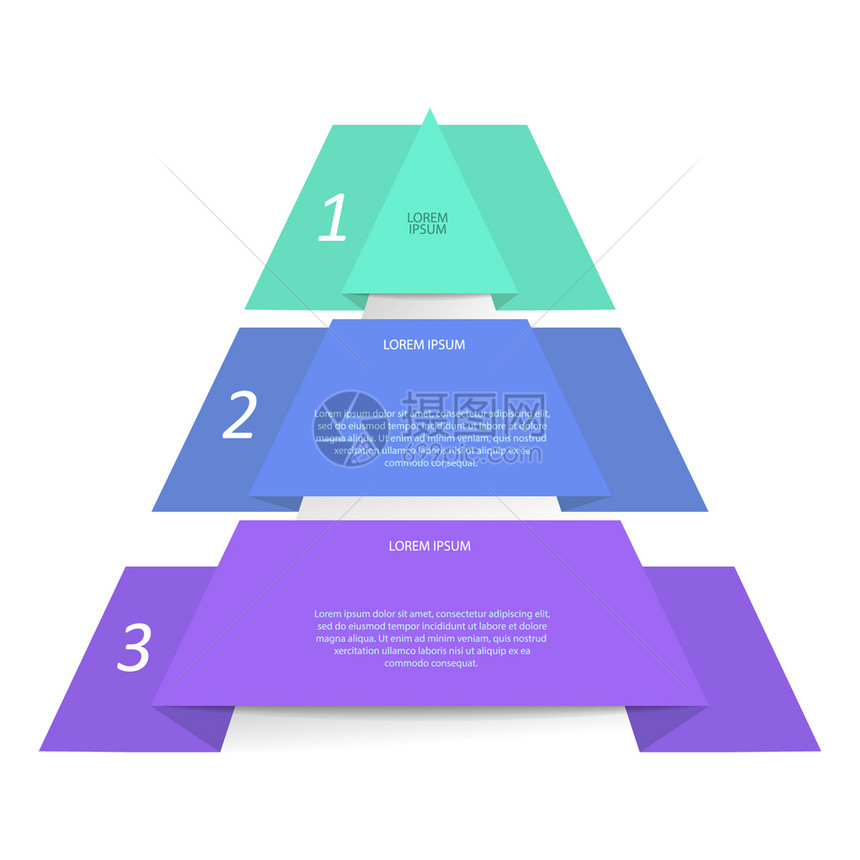 三角图分为个部商业战略项目开发时间表或培训阶段平板设计图片