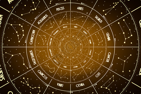 与占星学幻想时间和魔法有关的概念抽象设计背景图片
